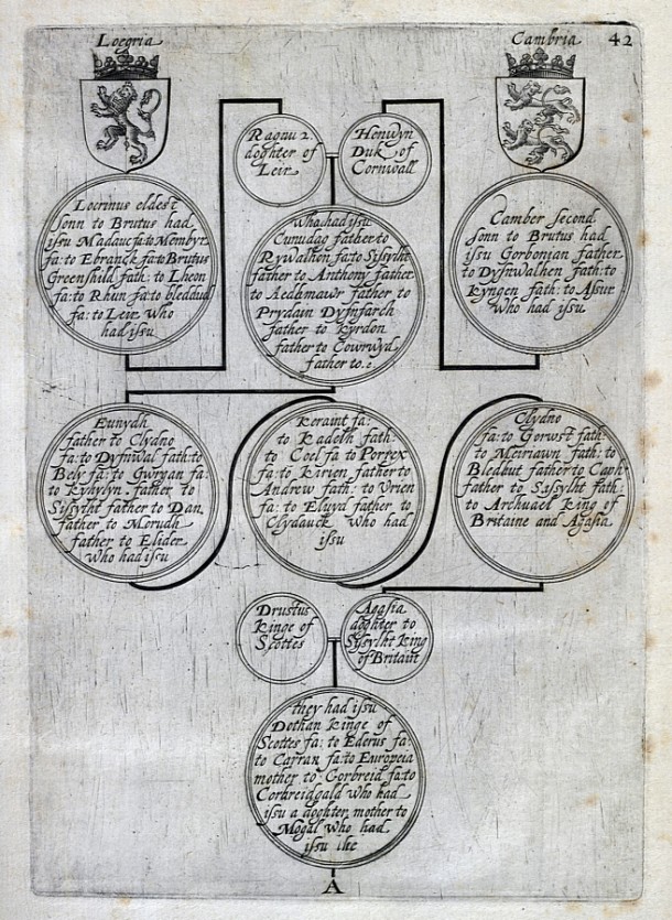 Drzewo genealogiczne sporządzone na początku XVII w.   